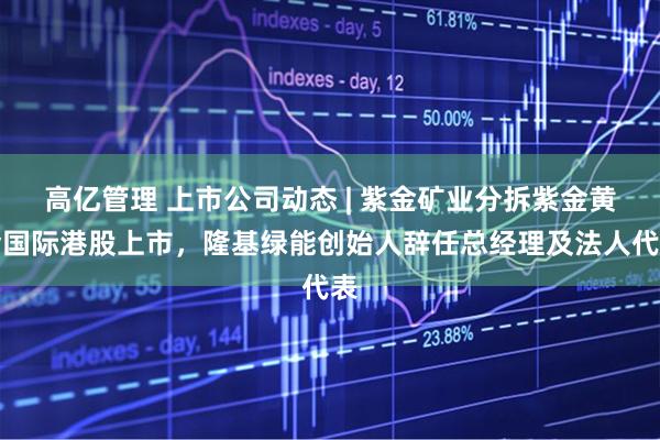 高亿管理 上市公司动态 | 紫金矿业分拆紫金黄金国际港股上市，隆基绿能创始人辞任总经理及法人代表